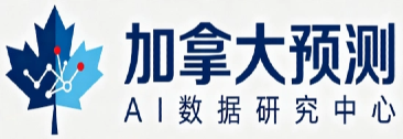 加拿大预测|AI 数据研究中心