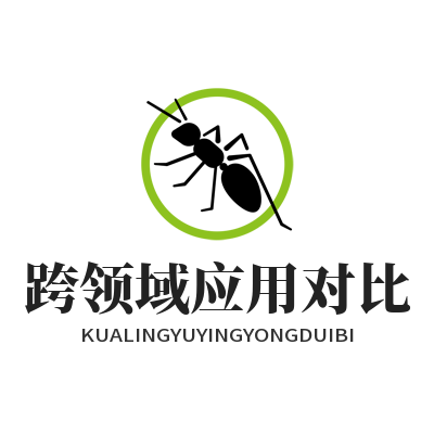 加拿大预测AI数据研究在经济与气候预测中的方法论差异与跨领域应用对比分析图